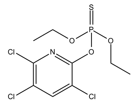 Klorpirifos: struktur kimia
