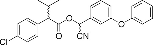 كجزء من مسحوق Phenaksin - pyrethroid fenvalerate