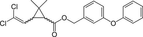 Sebagai sebahagian daripada habuk Riapan - pyrethroid Permethrin