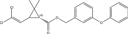 Syampu kutu NOC juga dibuat berdasarkan permethrin