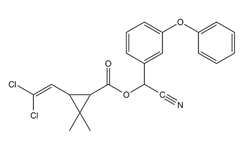 Banyak ubat kutu moden termasuk racun serangga, khususnya cypermethrin.