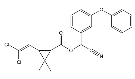 الصيغة البنائية الكيميائية للسيبرمثرين