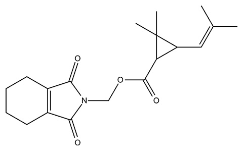 Formula struktur kimia tetrametrin