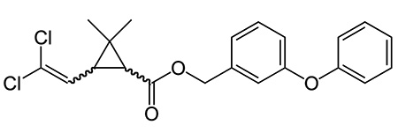 Untuk kegunaan kediaman, hanya dam dengan permethrin sebagai bahan aktif harus dipilih.