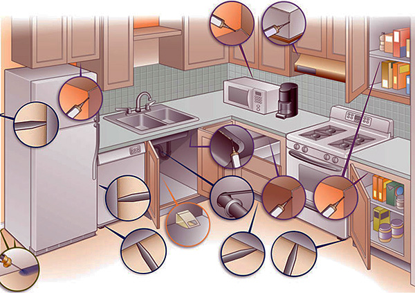 Gambar menunjukkan tempat di dapur yang perlu dirawat dengan gel dari picagari untuk membunuh lipas dengan berkesan.