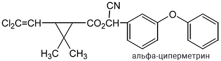 Insektisida acaricide alpha-cypermethrin yang berkesan